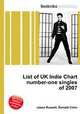 List of UK Indie Chart number-one singles of 2007, Jesse Russell,Ronald Cohn 