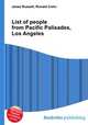 List of people from Pacific Palisades, Los Angeles, Jesse Russell,Ronald Cohn 