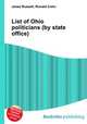 List of Ohio politicians (by state office), Jesse Russell,Ronald Cohn 