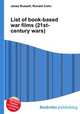 List of book-based war films (21st-century wars), Jesse Russell,Ronald Cohn 