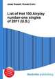 List of Hot 100 Airplay number-one singles of 2011 (U.S.), Jesse Russell,Ronald Cohn 
