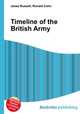 Timeline of the British Army, Jesse Russell,Ronald Cohn 