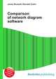 Comparison of network diagram software, Jesse Russell,Ronald Cohn 
