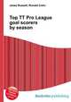 Top TT Pro League goal scorers by season, Jesse Russell,Ronald Cohn 
