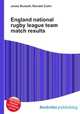 England national rugby league team match results, Jesse Russell,Ronald Cohn 