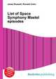 List of Space Symphony Maetel episodes, Jesse Russell,Ronald Cohn 