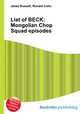 List of BECK: Mongolian Chop Squad episodes, Jesse Russell,Ronald Cohn 