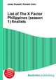 List of The X Factor Philippines (season 1) finalists, Jesse Russell,Ronald Cohn 