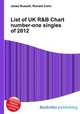 List of UK R&B Chart number-one singles of 2012, Jesse Russell,Ronald Cohn 