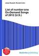 List of number-one On-Demand Songs of 2012 (U.S.), Jesse Russell,Ronald Cohn 