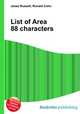 List of Area 88 characters, Jesse Russell,Ronald Cohn 