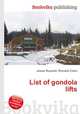 List of gondola lifts, Jesse Russell,Ronald Cohn 