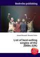 List of best-selling singles of the 2000s (UK), Jesse Russell,Ronald Cohn 