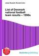 List of Denmark national football team results – 1990s, Jesse Russell,Ronald Cohn 