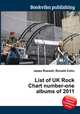 List of UK Rock Chart number-one albums of 2011, Jesse Russell,Ronald Cohn 