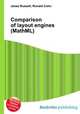 Comparison of layout engines (MathML), Jesse Russell,Ronald Cohn 