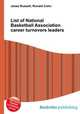 List of National Basketball Association career turnovers leaders, Jesse Russell,Ronald Cohn 