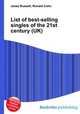 List of best-selling singles of the 21st century (UK), Jesse Russell,Ronald Cohn 