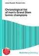 Chronological list of men