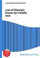 List of Olympic teams by medals won, Jesse Russell,Ronald Cohn 