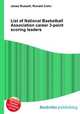 List of National Basketball Association career 3-point scoring leaders, Jesse Russell,Ronald Cohn 