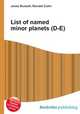 List of named minor planets (D-E), Jesse Russell,Ronald Cohn 