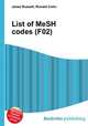 List of MeSH codes (F02), Jesse Russell,Ronald Cohn 