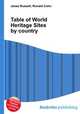 Table of World Heritage Sites by country, Jesse Russell,Ronald Cohn 