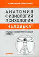 Анатомия, физиология, психология человека. Краткий иллюстрированный словарь, Батуев А.С. 