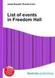 List of events in Freedom Hall, Jesse Russell,Ronald Cohn 