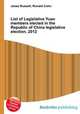 List of Legislative Yuan members elected in the Republic of China legislative election, 2012, Jesse Russell,Ronald Cohn 
