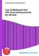 List of Billboard Hot 100 chart achievements by decade, Jesse Russell,Ronald Cohn 