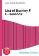 List of Burnley F.C. seasons, Jesse Russell,Ronald Cohn 