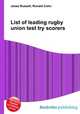 List of leading rugby union test try scorers, Jesse Russell,Ronald Cohn 