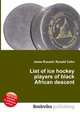 List of ice hockey players of black African descent, Jesse Russell,Ronald Cohn 