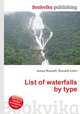 List of waterfalls by type, Jesse Russell,Ronald Cohn 