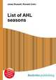 List of AHL seasons, Jesse Russell,Ronald Cohn 