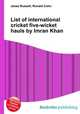 List of international cricket five-wicket hauls by Imran Khan, Jesse Russell,Ronald Cohn 