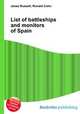 List of battleships and monitors of Spain, Jesse Russell,Ronald Cohn 
