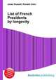 List of French Presidents by longevity, Jesse Russell,Ronald Cohn 