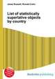 List of statistically superlative objects by country, Jesse Russell,Ronald Cohn 