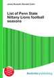 List of Penn State Nittany Lions football seasons, Jesse Russell,Ronald Cohn 