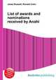 List of awards and nominations received by Anahi, Jesse Russell,Ronald Cohn 