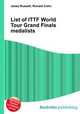 List of ITTF World Tour Grand Finals medalists, Jesse Russell,Ronald Cohn 