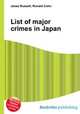 List of major crimes in Japan, Jesse Russell,Ronald Cohn 