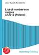 List of number-one singles of 2012 (Poland), Jesse Russell,Ronald Cohn 