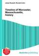 Timeline of Worcester, Massachusetts, history, Jesse Russell,Ronald Cohn 