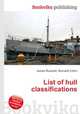 List of hull classifications, Jesse Russell,Ronald Cohn 
