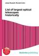 List of largest optical telescopes historically, Jesse Russell,Ronald Cohn 