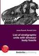 List of stratigraphic units with dinosaur body fossils, Jesse Russell,Ronald Cohn 